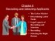 Lecture Supervision in the hospitality industry: Applied human resources (Fifth edition): Chapter 6 - Jack E. Miller, John R. Walker, Karen Eich Drummond